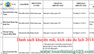 Danh sách khuyến mãi, kích cầu du lịch tại Đà Nẵng 2014